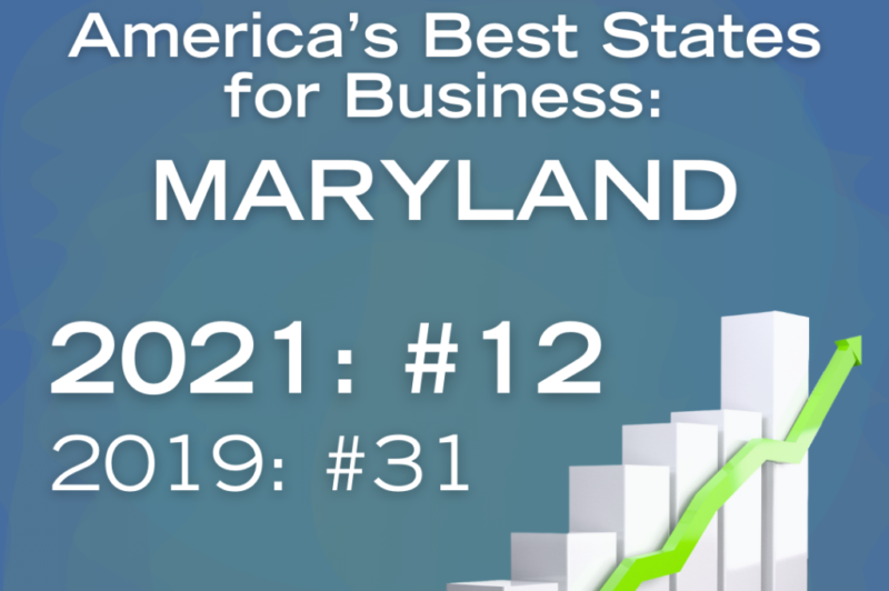 CNBC elevates Maryland to #12 in “America’s Best States for Business”
